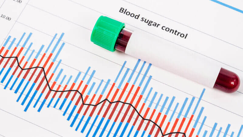 blutzuckerspiegel-und-diabetes