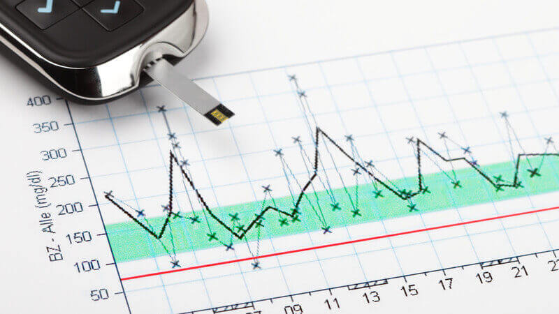 diabetes-unterschiede-ursachen-und-symptome-zwischen-typ-1-und-2-erklaert-2